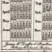 1906 Jones McDuffee & Stratton, Boston Pottery Merchants Wedgwood Tile with Calendar