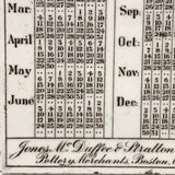 1906 Jones McDuffee & Stratton, Boston Pottery Merchants Wedgwood Tile with Calendar