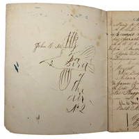 John C. Mendall's 19th C. School Notebook Filled with All Sorts of Stuff!