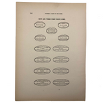 How and When First Teeth Come, Antique Bookplate Print