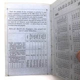 1853 Diary with Many Years of Varied Entries