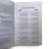 1853 Diary with Many Years of Varied Entries