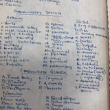 Larry Jones' Physiology Notebook with Cover Drawing and Diagrams