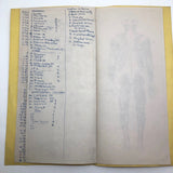 Larry Jones' Physiology Notebook with Cover Drawing and Diagrams