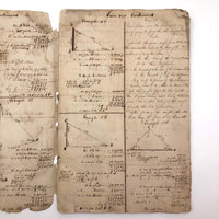 Exceptional Earlyish 19th Century Trigonometry Notebook with Watercolor Illustrations