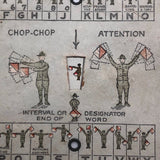 Boy Scouts 1914 Semaphore and Morse Code Pocket Signal Disk