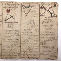 Exceptional Earlyish 19th Century Trigonometry Notebook with Watercolor Illustrations