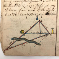 Exceptional Earlyish 19th Century Trigonometry Notebook with Watercolor Illustrations