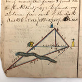 Exceptional Earlyish 19th Century Trigonometry Notebook with Watercolor Illustrations