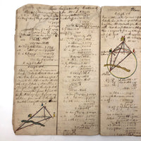Exceptional Earlyish 19th Century Trigonometry Notebook with Watercolor Illustrations