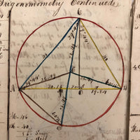 Exceptional Earlyish 19th Century Trigonometry Notebook with Watercolor Illustrations