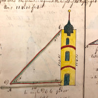 Exceptional Earlyish 19th Century Trigonometry Notebook with Watercolor Illustrations