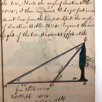 Exceptional Earlyish 19th Century Trigonometry Notebook with Watercolor Illustrations