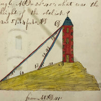 Exceptional Earlyish 19th Century Trigonometry Notebook with Watercolor Illustrations