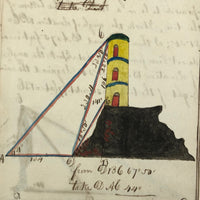 Exceptional Earlyish 19th Century Trigonometry Notebook with Watercolor Illustrations