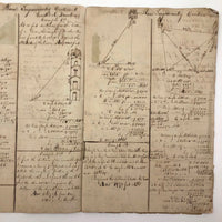 Exceptional Earlyish 19th Century Trigonometry Notebook with Watercolor Illustrations