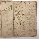 Exceptional Earlyish 19th Century Trigonometry Notebook with Watercolor Illustrations