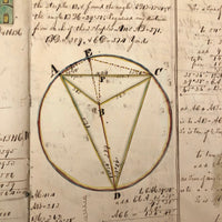 Exceptional Earlyish 19th Century Trigonometry Notebook with Watercolor Illustrations