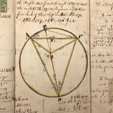 Exceptional Earlyish 19th Century Trigonometry Notebook with Watercolor Illustrations