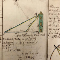 Exceptional Earlyish 19th Century Trigonometry Notebook with Watercolor Illustrations