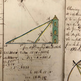 Exceptional Earlyish 19th Century Trigonometry Notebook with Watercolor Illustrations