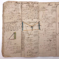 Exceptional Earlyish 19th Century Trigonometry Notebook with Watercolor Illustrations