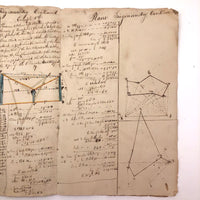 Exceptional Earlyish 19th Century Trigonometry Notebook with Watercolor Illustrations