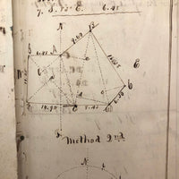 Exceptional Earlyish 19th Century Trigonometry Notebook with Watercolor Illustrations
