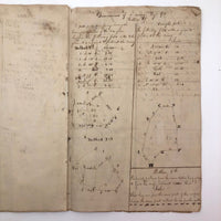 Exceptional Earlyish 19th Century Trigonometry Notebook with Watercolor Illustrations