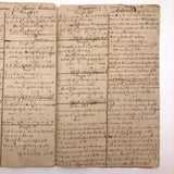 Exceptional Earlyish 19th Century Trigonometry Notebook with Watercolor Illustrations
