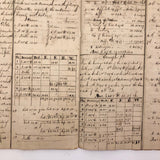 Exceptional Earlyish 19th Century Trigonometry Notebook with Watercolor Illustrations
