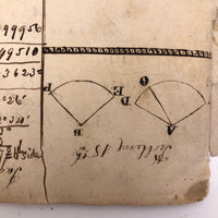 Exceptional Earlyish 19th Century Trigonometry Notebook with Watercolor Illustrations