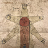 Ink and Watercolor Large Indian Yantra Type Drawing