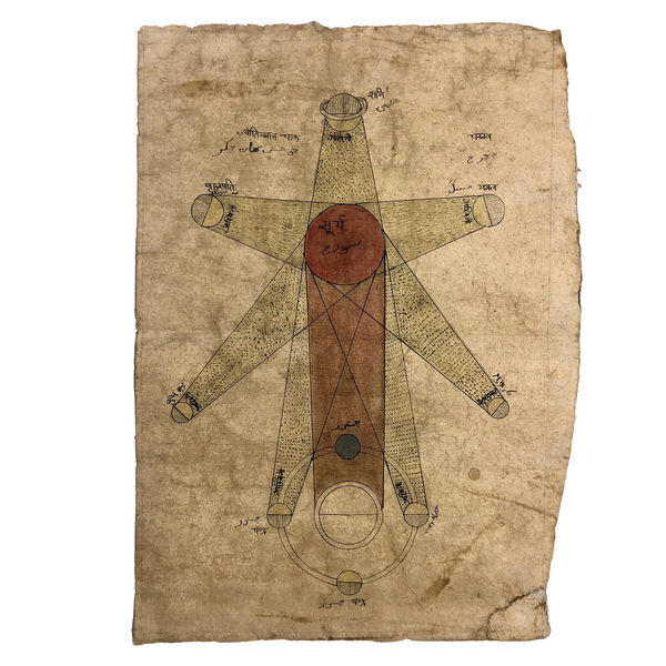 Ink and Watercolor Large Indian Yantra Type Drawing