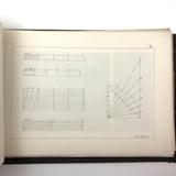 H.A Brown's c. 1940s Ink + Watercolor "Planes Problems and "Elements of Drawing" Set of 43 Plates