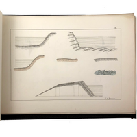 H.A Brown's c. 1940s Ink + Watercolor "Planes Problems and "Elements of Drawing" Set of 43 Plates
