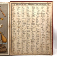 First/Very Early Edition McLaughlin Bros. "Object Teacher"  Picture Book, Copyright 1884