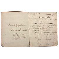 Samuel Gifford (Age 9) 1802 British Math Notebook