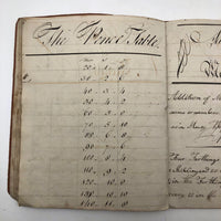 Samuel Gifford (Age 9) 1802 British Math Notebook