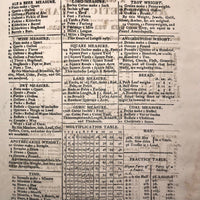 Samuel Gifford 1828 British Math School Notebook (1) with Fraktur Writing