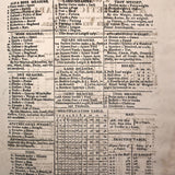 Samuel Gifford 1828 British Math School Notebook (1) with Fraktur Writing