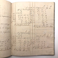 Samuel Gifford 1828 British Math School Notebook (1) with Fraktur Writing