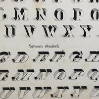 Prang's Alphabets Plain and Ornamental, 1870 (Complete, Pages Loose, Plus Drawings)