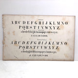 Prang's Alphabets Plain and Ornamental, 1870 (Complete, Pages Loose, Plus Drawings)