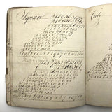 Antique British School Math Notebook, c. 1830
