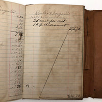 1881 Leather Covered Notebook, Mostly Blank
