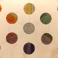 Pretty Watercolor Color Wheel