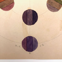 Pretty Watercolor Color Wheel
