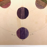 Pretty Watercolor Color Wheel