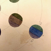 Pretty Watercolor Color Wheel